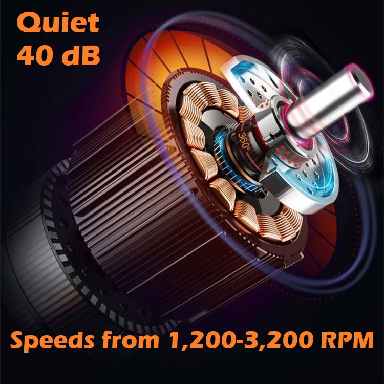 HLT-3106: Buy 1 Fascia Massage Gun Plus 1 Super White Stuff 12-oz. bottle, Get 1 Super White 12-oz. bottle FREE Plus FREE SHIPPING! - 32% OFF!