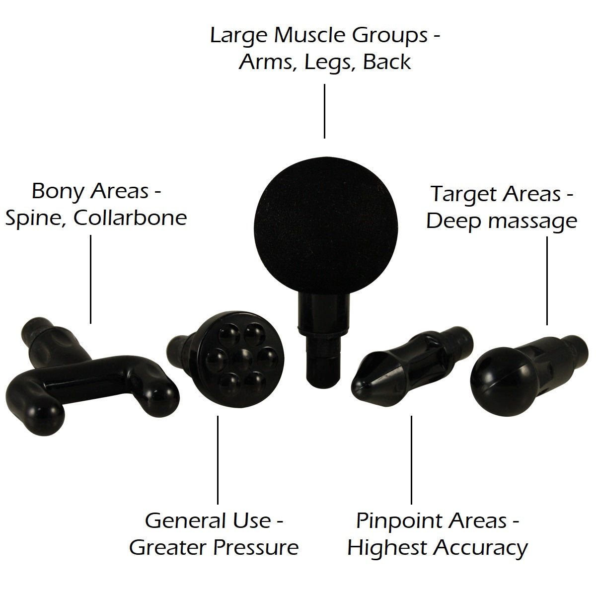 HA-502: Fascia Massage Gun